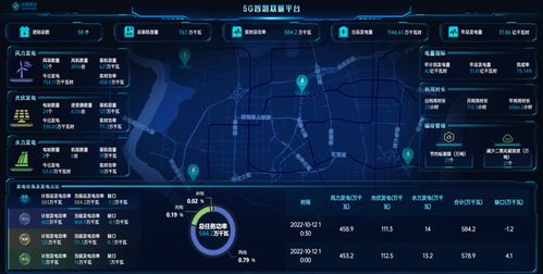 中國移動AI數智方案亮相溫州，賦能城市數字技術未來